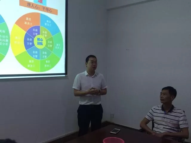 熱烈祝賀博羅縣惠盛紙業(yè)有限公司管理變革動(dòng)員座談會(huì)圓滿召開(kāi)