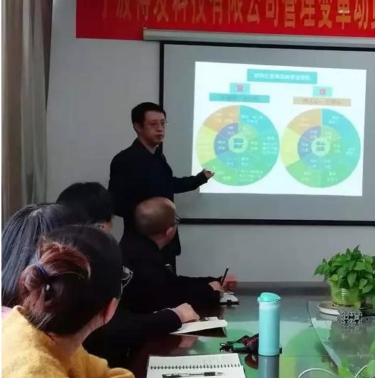 朗歐企管副總經(jīng)理王雁秋老師講解了朗歐獨(dú)創(chuàng)的管理模式“等距離管理”